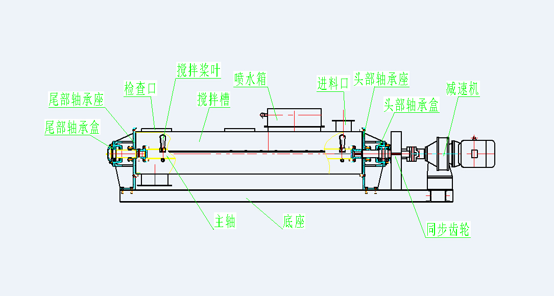 加湿搅拌机
