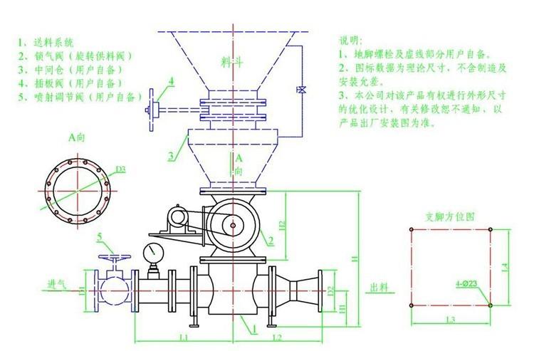 料封泵操作规程图